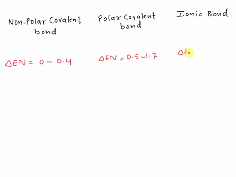 compare-and-contrast-nonpolar-covalent-bonds-polar-covalent-bonds-and-ionic-bonds-20622