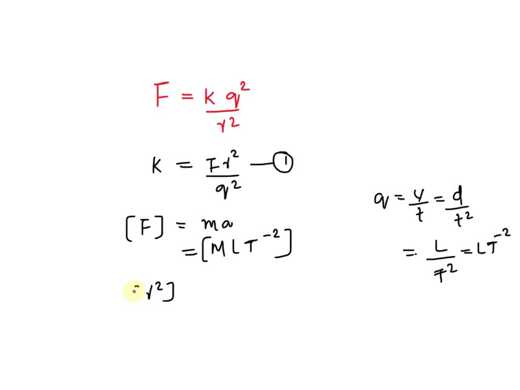 SOLVED Coulomb's Law Gives The Force Between Two Point Charges Q1 And SOLVED Coulomb's Law Gives The Force Between Two Point Charges Q1 And