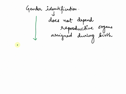 explain-why-according-to-the-current-scientific-understanding-of-the-topic-our-gender-identity-is-not-a-matter-of-choice-include-reference-06822
