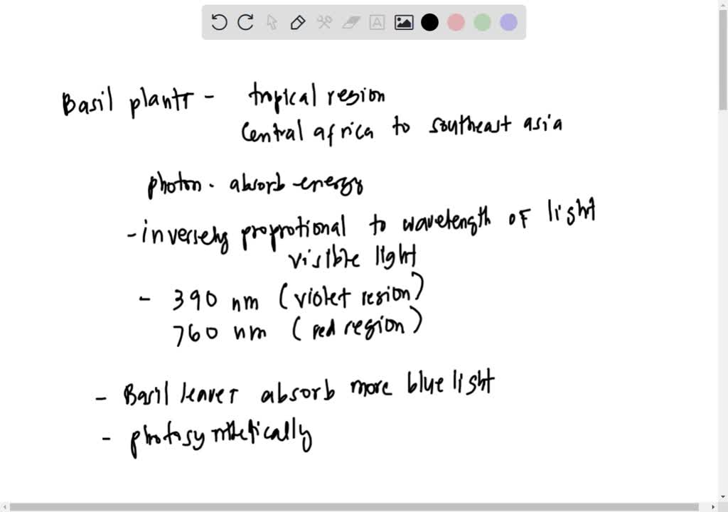 SOLVED Isopropyl alcohol and the pigments extracted from the