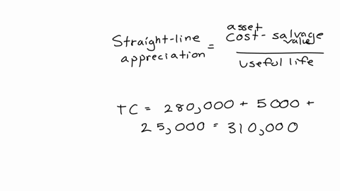 multiple-choice-circle-the-letter-that-best-answers-each-of-the-following-statements-9-smith-corp-purchased-equipment-on-january-1-2023-at-a-total-invoice-after-tax-cost-of-280000-additional-costs-of