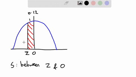 stcp-can-use-the-standard-normal-distribution-table-directly-since-we-are-dealing-with-an-area-the-left-of-2-005-006-007-008-009-004-01271-01251-01230-01210-01190-01170-11-however-this-area-73659