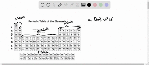 use-the-periodic-table-to-determine-the-element-corresponding-to-each-electron-configuration-ars3d104p6-1-ui-pesf-1946-266775-165-krss4dl5p2-gbg-9uo-bolog-h6y2l-e11pi-v7-dixenat-wbistfueq-wl-20955