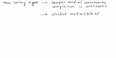 macconkey-agar-is-an-example-of-a-abi-1-all-of-the-above-are-correct-complex-media-selective-media-differential-media-57171