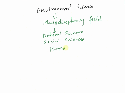 the-study-of-environmental-science-must-involve-discussion-of-human-culture-and-peoples-opinions-on-politics-and-economics-true-false-82443