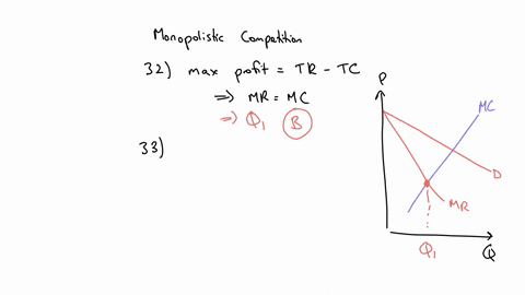 the-following-two-ques-graph-below-s-refer-to-the-cost-md-rew-e-conditions-of-a-monopolistically-competitive-firm-shown-in-the-i-mc-p4-atc-avc-ps-p-p-demand-q-q-q-quantity-mr-mc-marginal-cos-27048