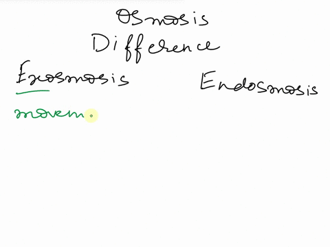 what-is-the-difference-between-endosmosis-and-exosmosis-pls-fast-i-need-ur-help-12103