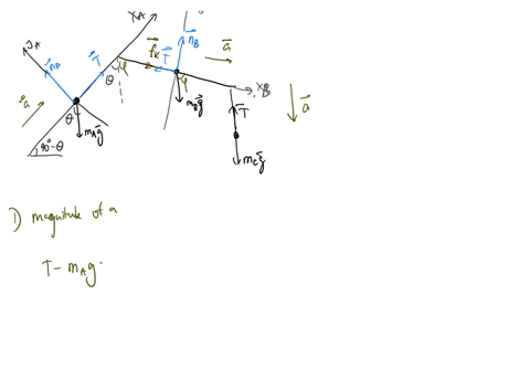 figure-1-two-blocks-labeled-b-and-c-and-cart-labeled-a-are-arranged-as-shown-in-figure-the-diagram-above-the-blocks-and-the-cart-are-connected-by-essentially-massless-strings-that-run-over-e-00106