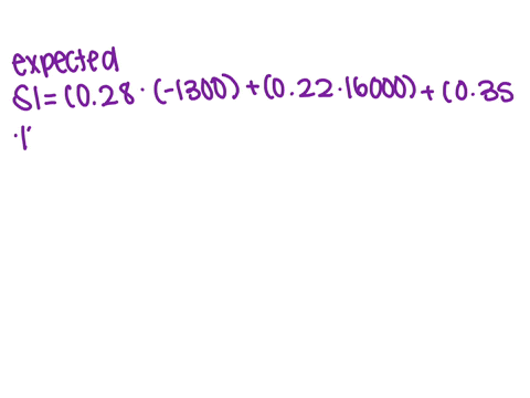 the-following-matrix-gives-the-payoff-of-different-strategies-s1s2and-s3-against-different-conditions-n1n2n3and-n4with-given-probability-for-each-condition-is-028022035and-015-respectively-d-35293