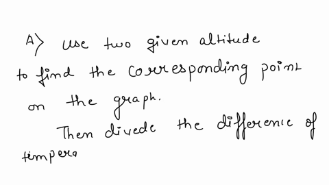 the-graph-shows-the-temperature-t-in-degrees-celsius-as-a-function-of-the-altitude-h-in-feet-when-an-inversion-layer-is-over-a-region-an-35-inversion-layer-is-formed-when-air-at-a-higher-alt-70788