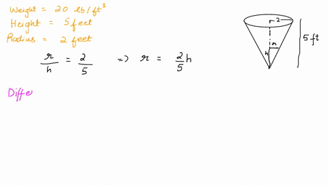 a-tank-is-full-of-oil-weighing-20-lbft3-the-tank-is-an-inverted-right-circular-cone-with-the-base-at-the-top-with-a-height-of-5-feet-and-a-radius-of-2-feet-find-the-work-required-to-pump-the-89106