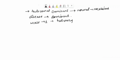 the-following-figure-shows-the-pedigree-of-a-family-in-which-a-completely-oenetrantautosomal-dominant-disease-is-transmitted-through-three-generationsthe-alleles-for-a-snp-locus-are-shownt-o-13566
