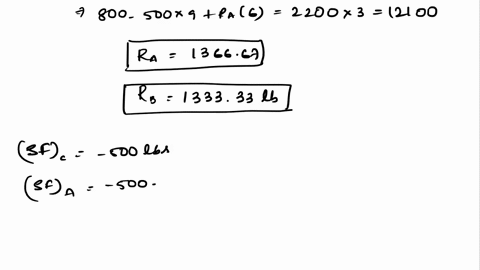 3the-beam-is-loaded-as-shown-a-determine-the-maximum-bending-normal-stress-and-shear-stress-in-the-beam-b-at-a-location-just-to-the-right-of-point-adetermine-the-bending-norma-stress-and-she-78694