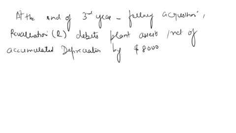 at-the-date-of-acquisition-a-subsidiarys-plant-assets-20-year-life-straight-line-have-a-fair-value-that-is-8000-above-the-subsidiarys-book-value-at-the-end-of-the-third-year-following-acquis-43087