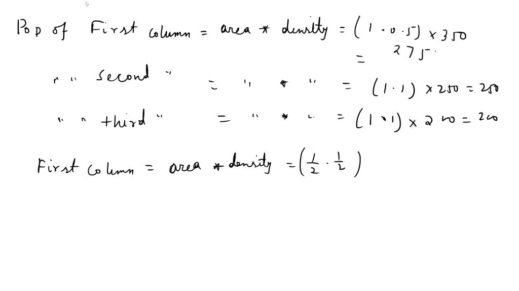 SOLVED: The population densities of a rectangular county are shown in ...