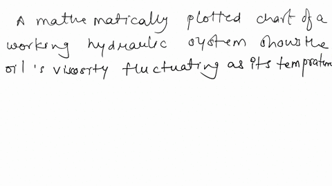what-two-factors-are-responsible-for-high-responsiveness-of-hydraulic-devices-21282