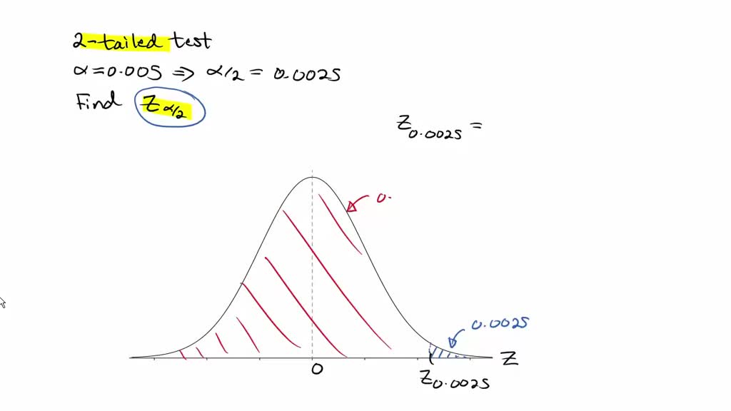 SOLVED: What is the critical value for a two-tailed z test with α = 0. ...