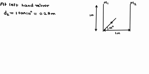 how-many-times-will-the-incident-beam-shown-in-figure-p3515-be-reflected-by-each-of-the-parallel-mir-34057
