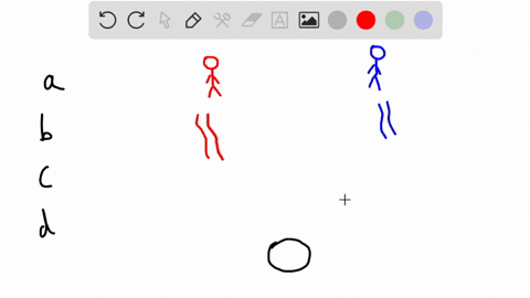 which-sequence-represents-the-correct-order-of-processes-that-result-in-the-formation-and-development-of-an-embryo-a-meiosis-fertilization-mitosis-b-mitosis-fertilization-meiosis-c-fertiliza-92705