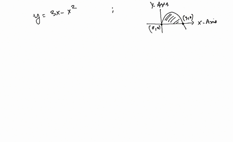 find-the-area-of-the-region-enclosed-by-the-parabola-y-3x-x2-and-the-x-axis-area-94478