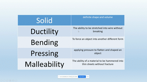 1-directions-read-the-sentences-carefully-identify-and-choose-the-answer-on-the-boxwrite-your-answer-on-the-space-providedsolidbendingpressingmalleabilityductility1-it-has-a-definite-shape-a-83369