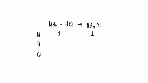 balance-nh3hclnh4cl