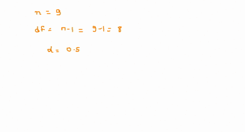 for-a-sample-of-nine-items-the-critical-value-of-t-for-a-left-tailed-test-of-a-mean-at-a-05-is-1860-true-false-74677