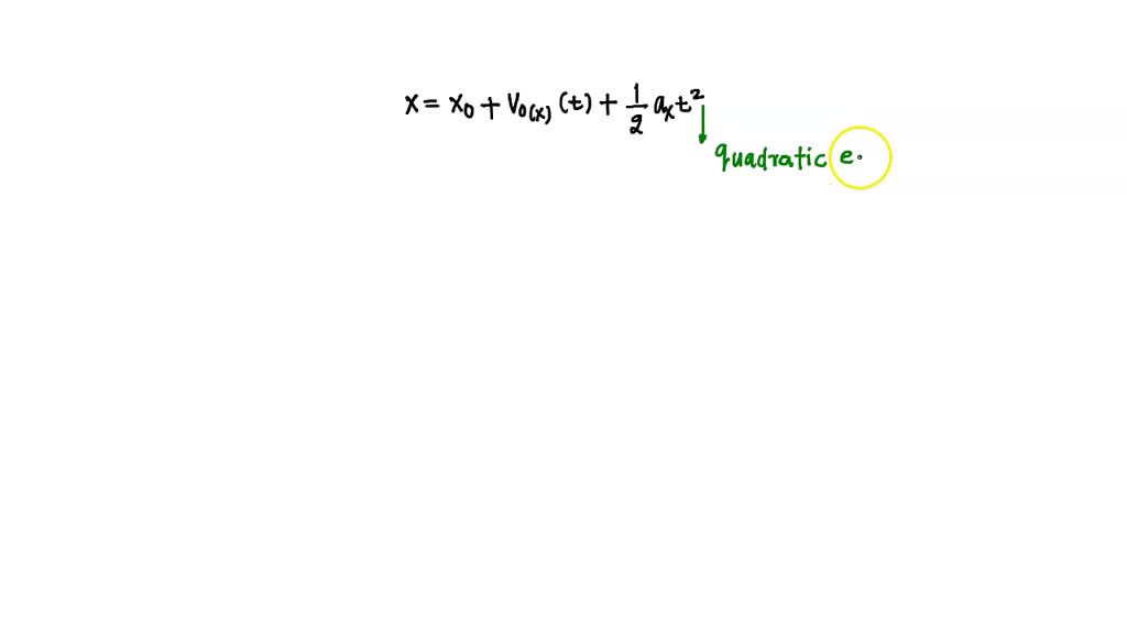 solved-if-we-look-at-the-kinematic-equations-we-see-that-the-position