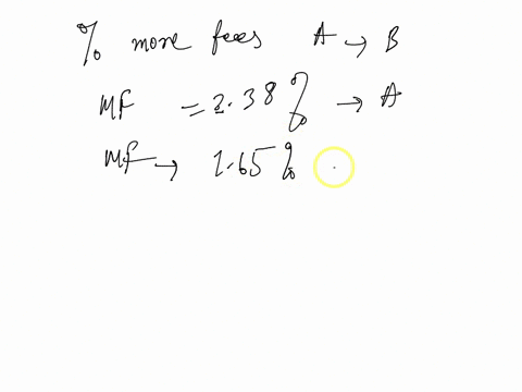 50-mutual-fund-a-charges-an-annual-management-fee-of-238-of-money-under-management-the-corresponding-management-fee-for-mutual-fund-b-is-165-on-the-same-invested-amount-what-percentage-more-98632