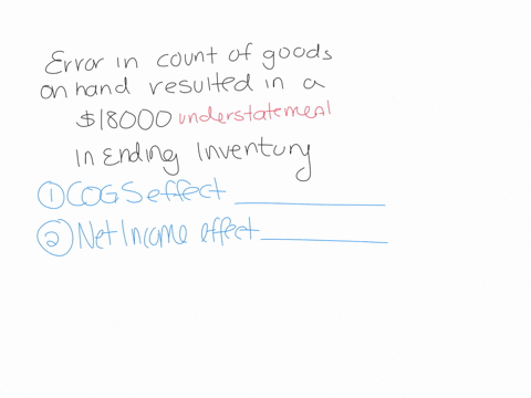 an-error-in-the-physical-count-of-goods-on-hand-at-the-end-of-a-period-resulted-in-a-18000-overstatement-of-the-ending-inventory-the-effect-of-this-error-in-the-current-period-is-cost-of-goo-02952