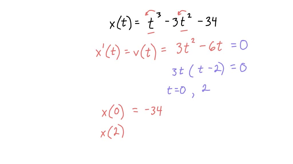 SOLVED: A particle is moving along the x-axis. The position of the ...