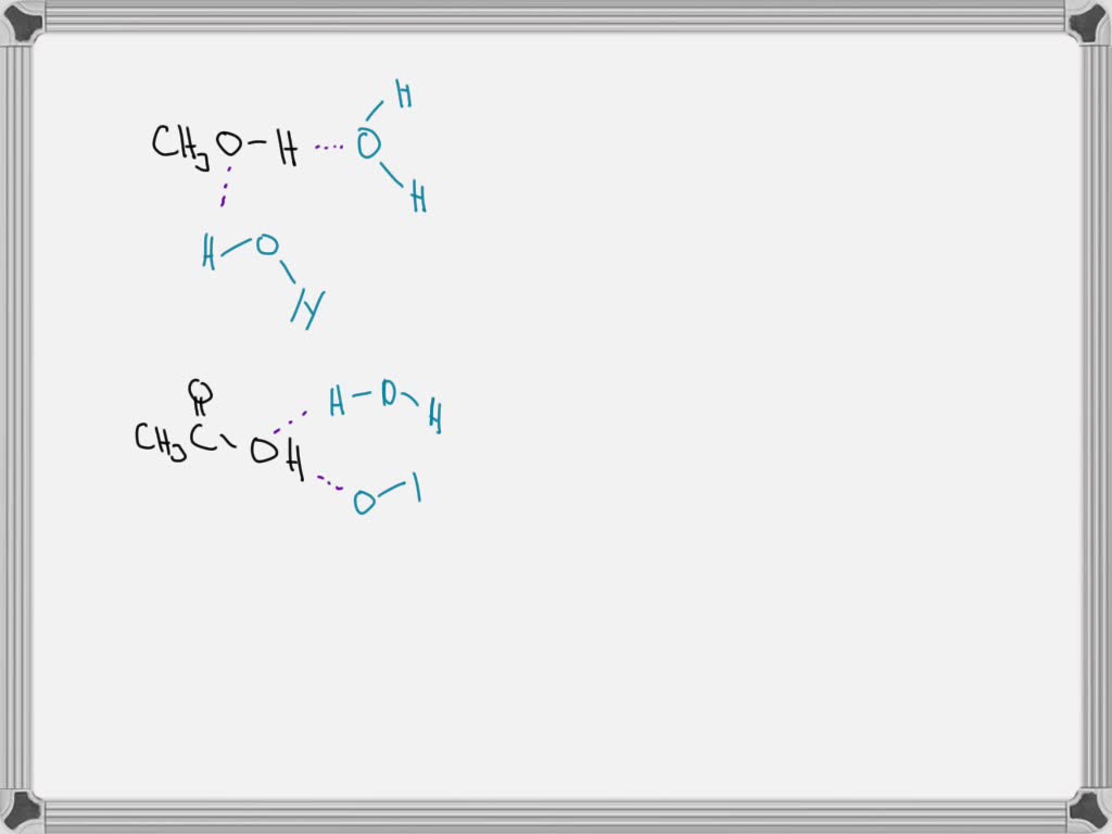 SOLVED: When methanol, CH3OH, is dissolved in water, a nonconducting ...