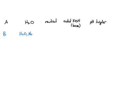 begintabularccccc-hline-solution-i-initial-components-begintabularl-initial-type-check-all-that-apply-endtabular-change-begintabularl-effect-of-change-on-ph-check-one-endtabular-hline-a-mathrmh_2-math