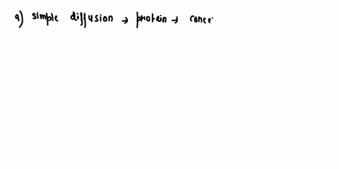 tion-which-of-che-tollowing-processes-does-not-use_ls-a-carrier-protein-t0-transport-substances-ered-across-the-plasma-membrane-rd-cur-0l-select-one-simple-diflusion-lion-b-sodlun-potassium-13582