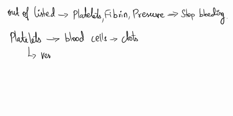 which-items-work-to-stop-bleeding-plasma-antibodies-platelets-fibrin-hemoglobin-43564