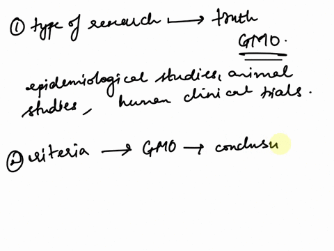 when-asked-about-the-health-effects-of-gmo-foods-the-world-health-organization-who-states-no-effects-on-human-health-have-been-shown-as-a-result-of-consuming-gm-foods-yet-in-2009-the-america-26781