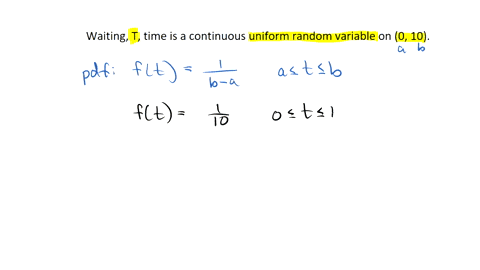 a-bus-arrives-every-10-minutes-at-a-bus-stop-it-is-assumed-that-the-waiting-time-for-a-particular-individual-is-a-random-variable-with-a-continuous-uniform-distribution-awhat-is-the-probabil-25669