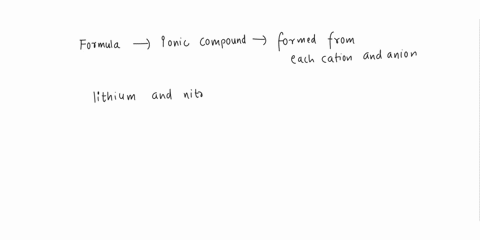 be-sure-to-answer-all-parts_-write-the-formula-for-the-ionic-compound-formed-from-each-cation-and-anion-lithium-and-nitrate-strontiur-and-bisulfite-39332