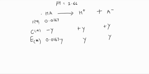 enough-of-a-monoprotic-weak-acid-is-dissolved-in-water-to-produce-a-00167-m-solution-the-ph-of-the-resulting-solution-is-266-calculate-the-ka-for-the-acid-ka-42788