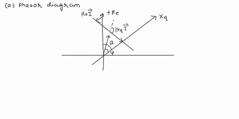 question-4-15-1-a-three-phase-y-connected-wound-field-synchronous-motor-is-fed-by-three-phase-inverter-the-motor-speed-is-controlled-by-variable-frequency-control-with-a-constant-ratio-up-to-34822