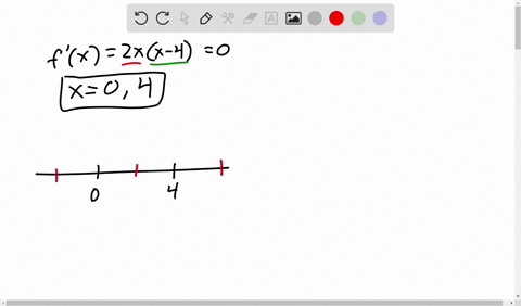 answer-the-following-questions-bout-the-function-whose-derivative-is-f-x-zxix-4-what-are-the-critical-points-of-f-on-what-open-intervals-is-increasing-ecreasing-at-what-points-if-any-does-as-82771