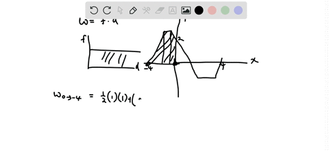 the-force-fx-acting-on-a-0500-kg-particle-is-shown-as-a-function-of-x-below-a-from-the-graph-calculate-the-work-done-by-the-force-when-the-particle-moves-from-x-000-to-the-following-values-o-69447