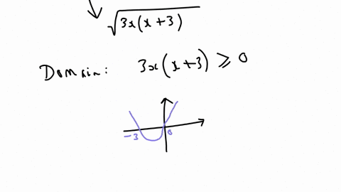 if-gx-3x2-9x-domain-of-fx-4-6-determines-fogs-domain