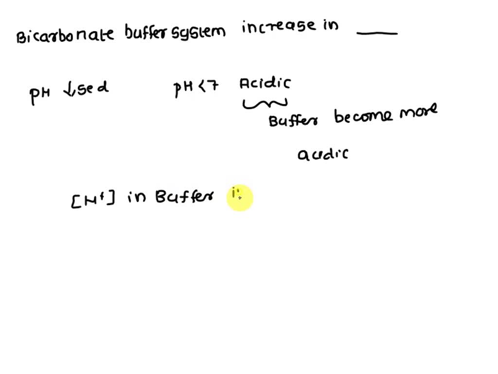 Solved Question In Response To A Decreasing Ph The Bicarbonate Buffer System Causes An