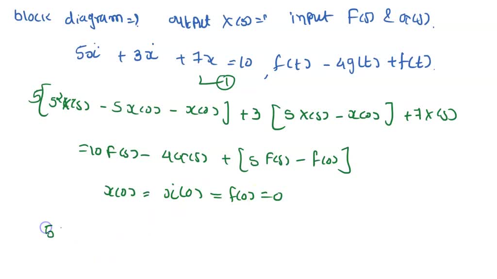 SOLVED: Discrete-time system block diagrams 1. For the following ...