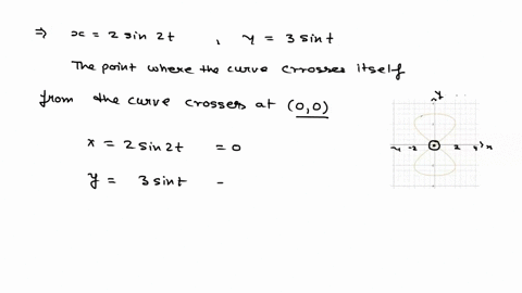 use-the-laplace-transform-to-solve-y-3y-cos2t-y0-0-05335