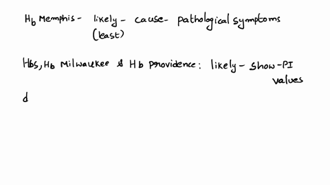 femoglobin-variants-there-are-almost-500-naturally-occurring-variants-of-hemoglobin-most-are-the-result-of-single-amino-acid-substitution-in-a-globin-polypeptide-chain-some-variants-produce-63402