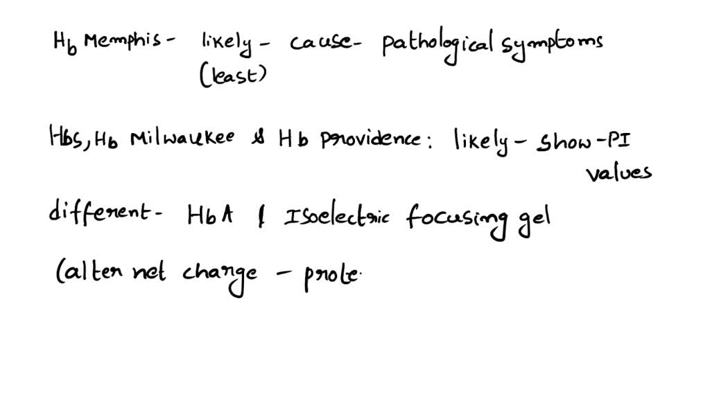 SOLVED: Femoglobin Variants There Are Almost 500 Naturally Occurring ...