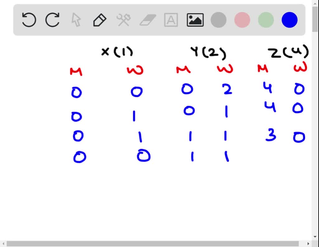 SOLVED The capacities of three containers X Y and Z are 1.2 and 4 litres respectively