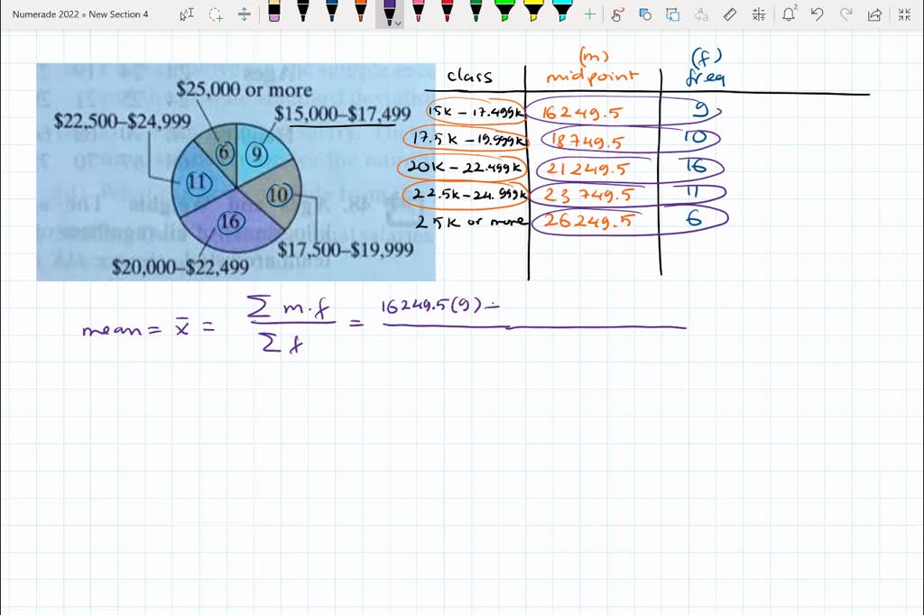 solved-estimating-the-sample-mean-and-standard-deviation-for-grouped